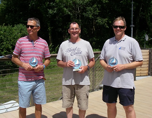 Prizewinners Prizewinners