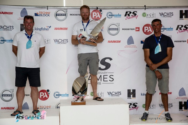More information on RS100 EUROPEAN AND NATIONAL CHAMPION'S REPORT HERE TO READ